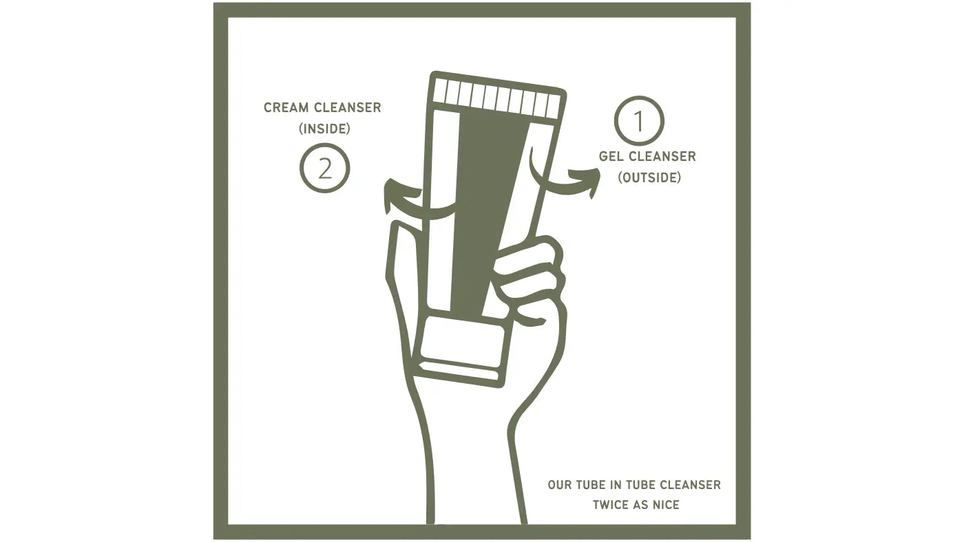 Why Our Unique Cleanser is the Only Product You Need for Perfect Skin