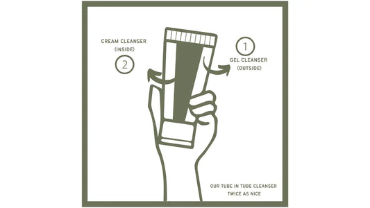 Why Our Unique Cleanser is the Only Product You Need for Perfect Skin