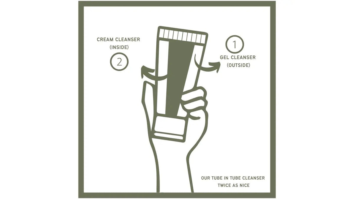 The Ultimate Guide to Removing Waterproof Makeup without Redness or Irritation - Lesscare