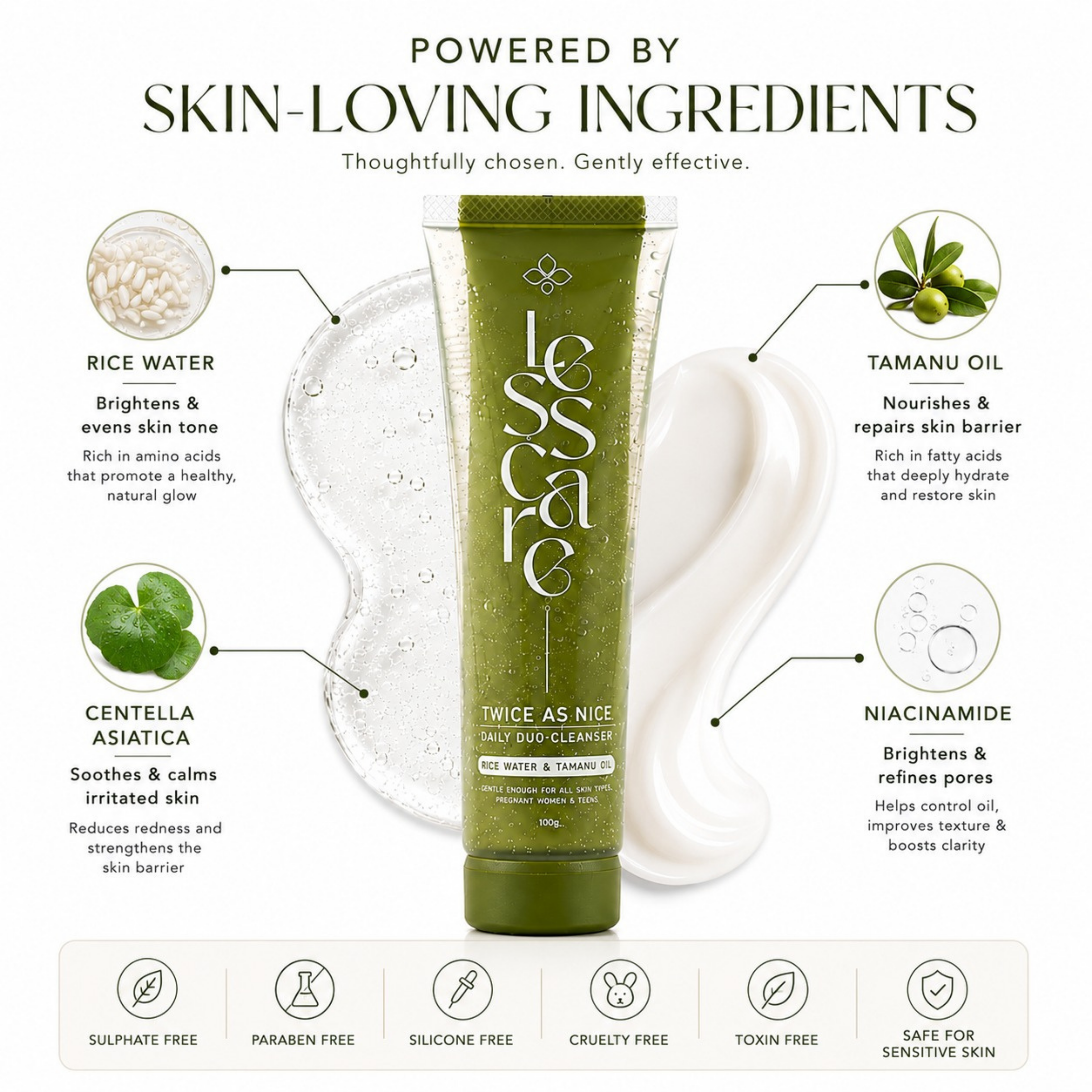 A green tube of Less Care Salty As Nice Salicycle Cleanser centered on a white infographic background with ingredient callouts including rice water, tamari oil, centella asiatica, and niacinamide, plus icons at the bottom.