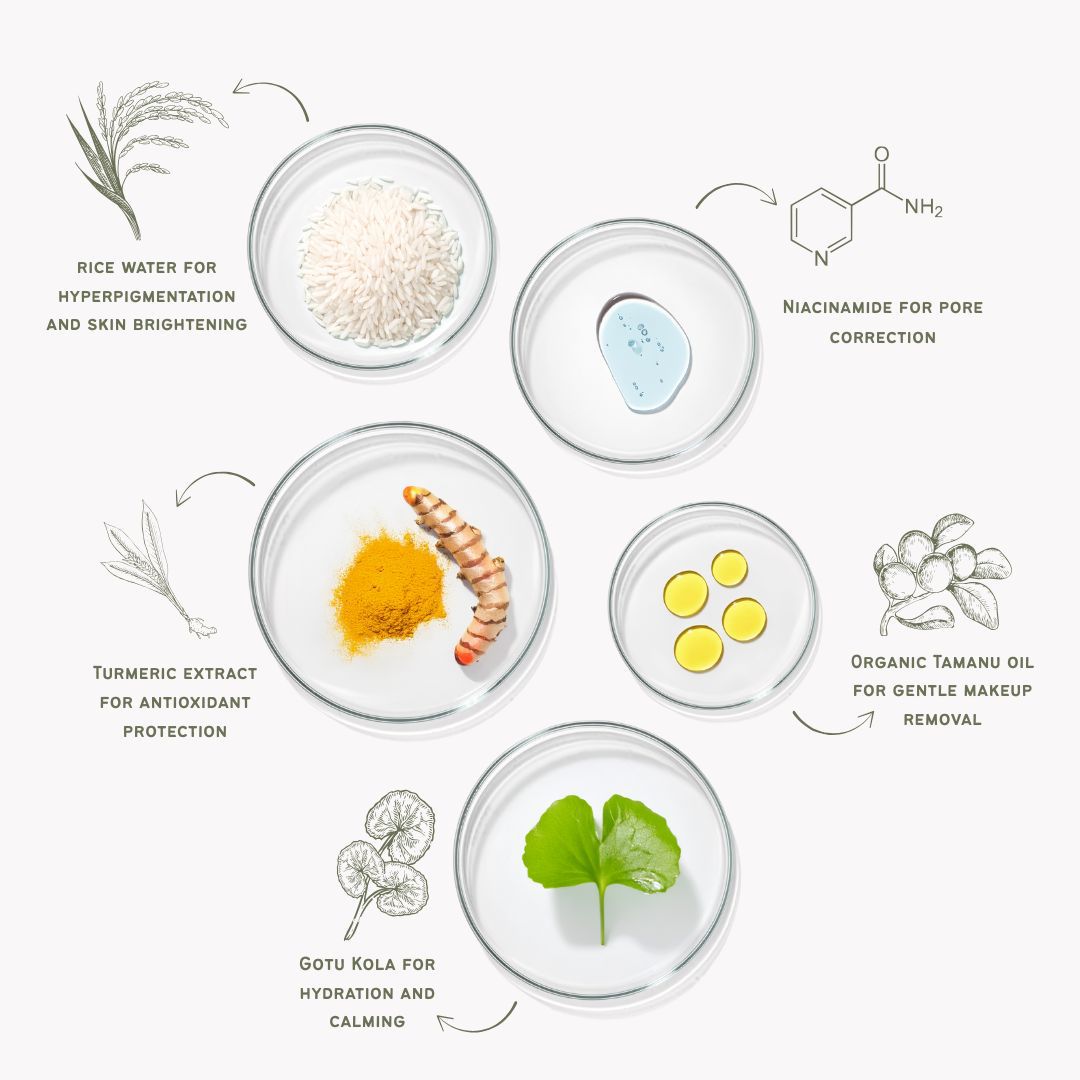 ingredient list 