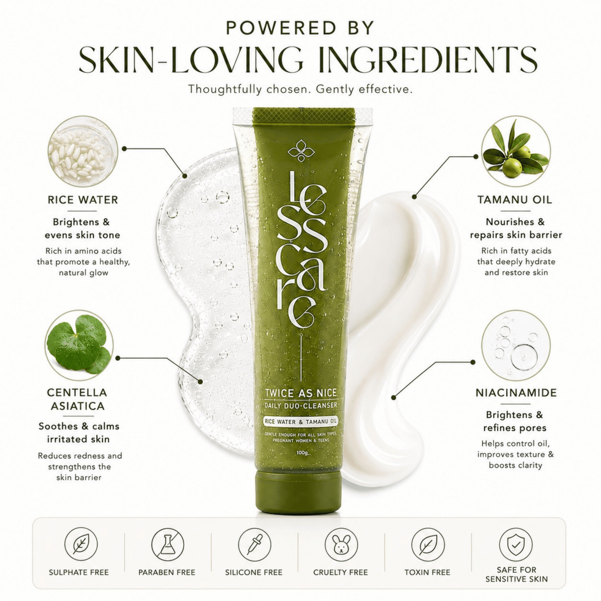 Twice As Nice — Hormone-Safe Dual Cleanser for Indian Skin | Makeup Remover + Face Wash in One - Lesscare